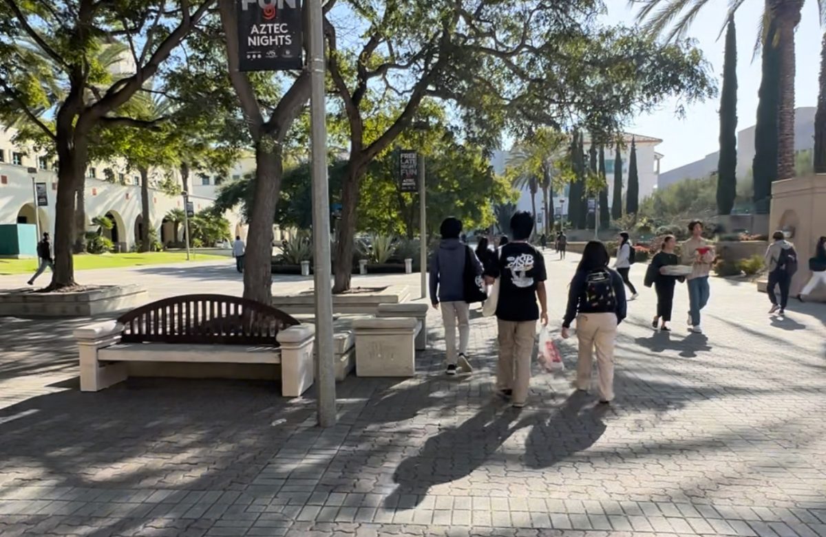Preuss Juniors walking around SDSUs campus during their field trip.